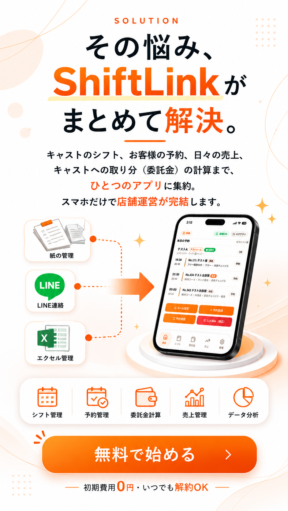 その悩み、ShiftLinkがまとめて解決。