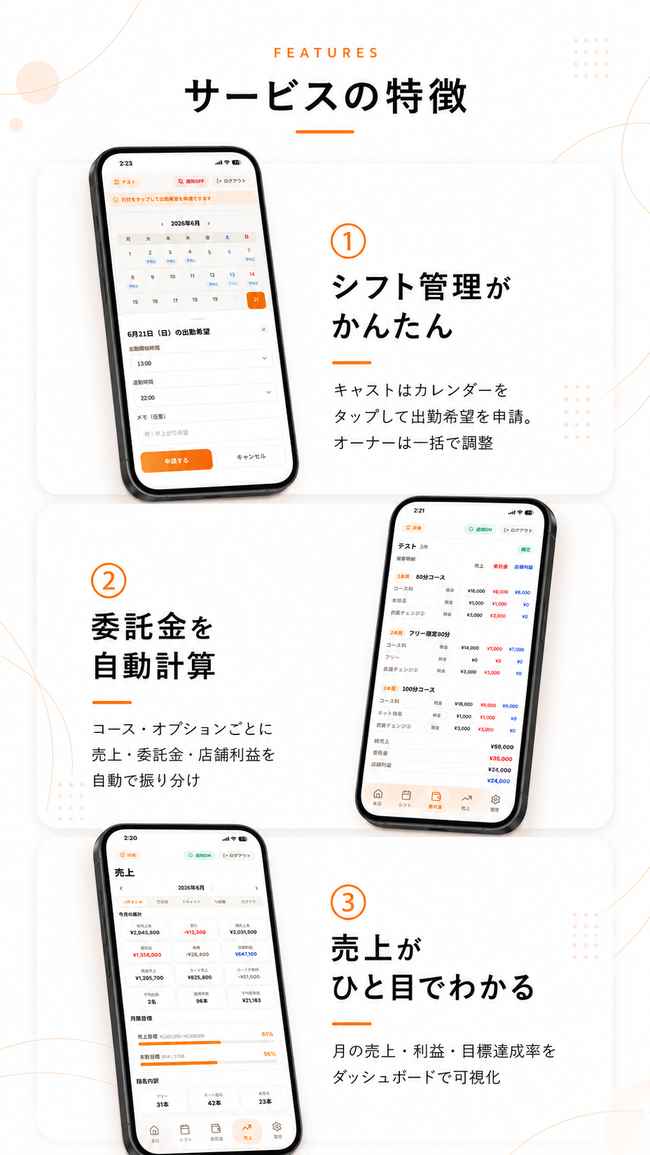 サービスの特徴