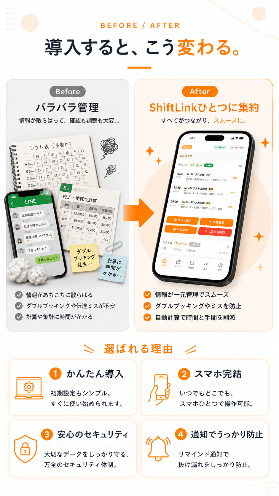 導入すると、こう変わる。