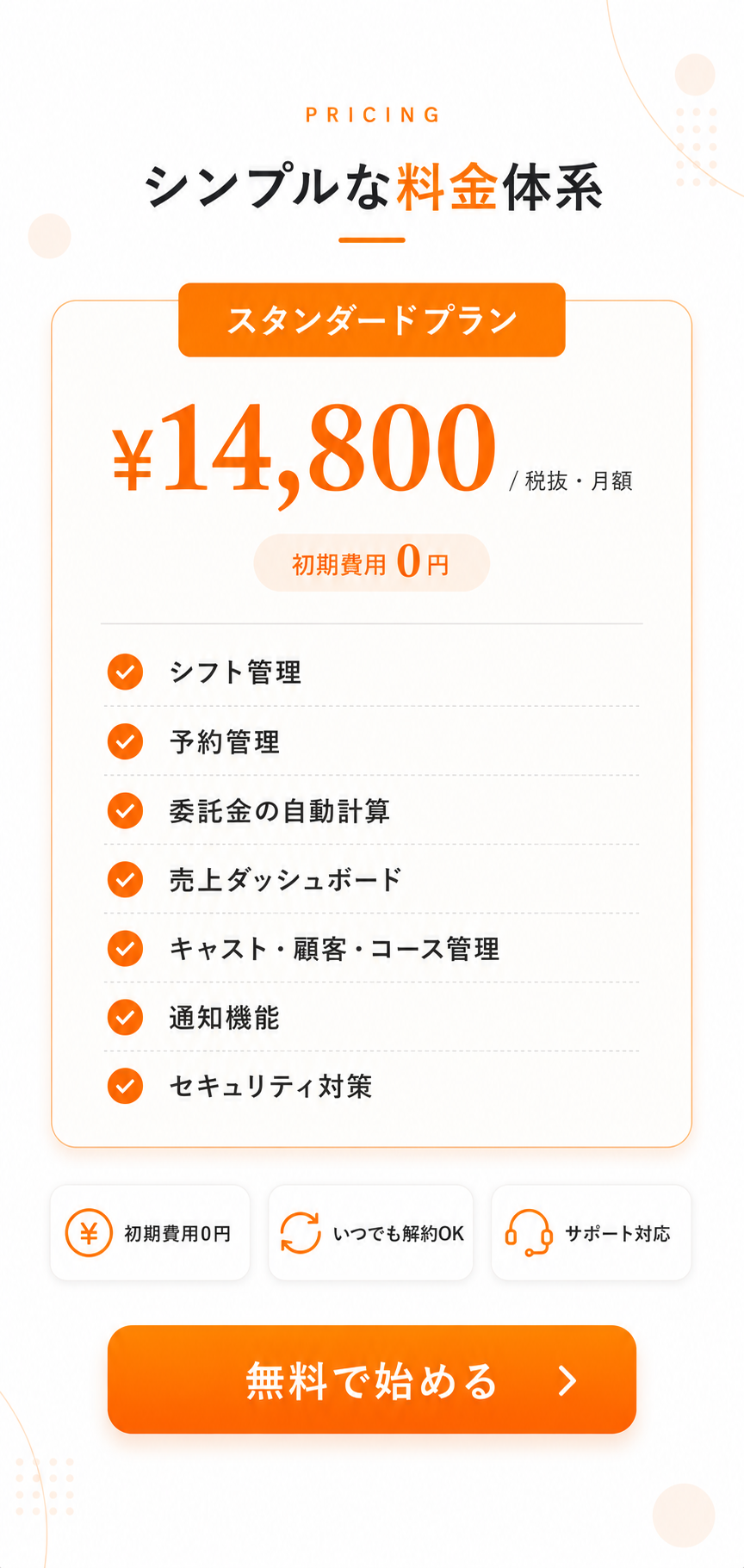シンプルな料金体系 スタンダードプラン ¥14,800 税抜・月額